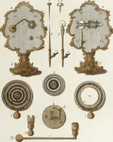 Picture 30 of 50 from (Band 2): Martin Frobenius Ledermüllers, Hochfürstlich- Brandenburg- Culmbachischen Justiz-Raths ... Nachlese seiner Mikroskopischen Gemüths- und Augen-Ergötzung: Bestehend in zehen fein illuminirten Kupfertafeln, Sammt deren Erklärung: und Einer getreuen Anweisung, wie man alle Arten Mikroskope geschickt, leicht und nützlich gebrauchen solle (1762), leaf 89