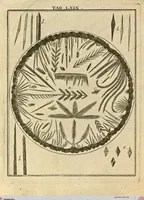 Picture 63 of 90 from (Hauptband): Bestehend in Ein hundert nach der Natur gezeichneten und mit Farben erleuchteten Kupfertafeln, sammt deren Erklärung (1763), leaf 214