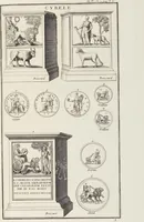Picture 11 of 108 from (Band 1,1): Les dieux des Grecs & des Romain: Les Dieux du premier, du second & du troisiéme rang, selon l'ordre du tems (1719), leaf 131