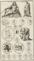 Picture 15 of 108 from (Band 1,1): Les dieux des Grecs & des Romain: Les Dieux du premier, du second & du troisiéme rang, selon l'ordre du tems (1719), leaf 160