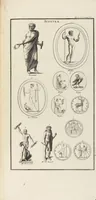Picture 17 of 108 from (Band 1,1): Les dieux des Grecs & des Romain: Les Dieux du premier, du second & du troisiéme rang, selon l'ordre du tems (1719), leaf 172