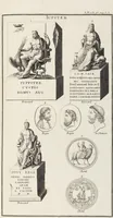 Picture 18 of 108 from (Band 1,1): Les dieux des Grecs & des Romain: Les Dieux du premier, du second & du troisiéme rang, selon l'ordre du tems (1719), leaf 174