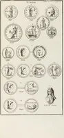 Picture 27 of 108 from (Band 1,1): Les dieux des Grecs & des Romain: Les Dieux du premier, du second & du troisiéme rang, selon l'ordre du tems (1719), leaf 219