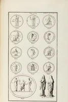 Picture 29 of 108 from (Band 1,1): Les dieux des Grecs & des Romain: Les Dieux du premier, du second & du troisiéme rang, selon l'ordre du tems (1719), leaf 233