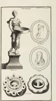 Picture 30 of 108 from (Band 1,1): Les dieux des Grecs & des Romain: Les Dieux du premier, du second & du troisiéme rang, selon l'ordre du tems (1719), leaf 239