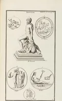 Picture 33 of 108 from (Band 1,1): Les dieux des Grecs & des Romain: Les Dieux du premier, du second & du troisiéme rang, selon l'ordre du tems (1719), leaf 249