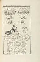 Picture 37 of 108 from (Band 1,1): Les dieux des Grecs & des Romain: Les Dieux du premier, du second & du troisiéme rang, selon l'ordre du tems (1719), leaf 265