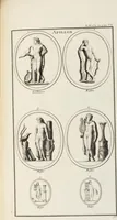 Picture 48 of 108 from (Band 1,1): Les dieux des Grecs & des Romain: Les Dieux du premier, du second & du troisiéme rang, selon l'ordre du tems (1719), leaf 325