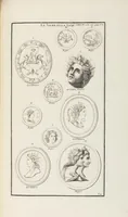 Picture 57 of 108 from (Band 1,1): Les dieux des Grecs & des Romain: Les Dieux du premier, du second & du troisiéme rang, selon l'ordre du tems (1719), leaf 372