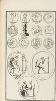 Picture 59 of 108 from (Band 1,1): Les dieux des Grecs & des Romain: Les Dieux du premier, du second & du troisiéme rang, selon l'ordre du tems (1719), leaf 384