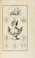 Picture 63 of 108 from (Band 1,1): Les dieux des Grecs & des Romain: Les Dieux du premier, du second & du troisiéme rang, selon l'ordre du tems (1719), leaf 400
