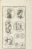 Picture 71 of 108 from (Band 1,1): Les dieux des Grecs & des Romain: Les Dieux du premier, du second & du troisiéme rang, selon l'ordre du tems (1719), leaf 434