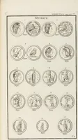 Picture 72 of 108 from (Band 1,1): Les dieux des Grecs & des Romain: Les Dieux du premier, du second & du troisiéme rang, selon l'ordre du tems (1719), leaf 438