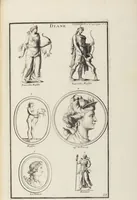 Picture 76 of 108 from (Band 1,1): Les dieux des Grecs & des Romain: Les Dieux du premier, du second & du troisiéme rang, selon l'ordre du tems (1719), leaf 450