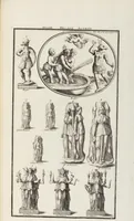Picture 78 of 108 from (Band 1,1): Les dieux des Grecs & des Romain: Les Dieux du premier, du second & du troisiéme rang, selon l'ordre du tems (1719), leaf 458
