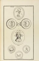 Picture 80 of 108 from (Band 1,1): Les dieux des Grecs & des Romain: Les Dieux du premier, du second & du troisiéme rang, selon l'ordre du tems (1719), leaf 466