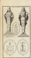 Picture 83 of 108 from (Band 1,1): Les dieux des Grecs & des Romain: Les Dieux du premier, du second & du troisiéme rang, selon l'ordre du tems (1719), leaf 478