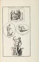 Picture 86 of 108 from (Band 1,1): Les dieux des Grecs & des Romain: Les Dieux du premier, du second & du troisiéme rang, selon l'ordre du tems (1719), leaf 484