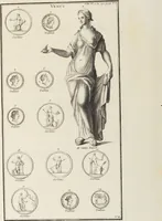 Picture 92 of 108 from (Band 1,1): Les dieux des Grecs & des Romain: Les Dieux du premier, du second & du troisiéme rang, selon l'ordre du tems (1719), leaf 505