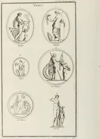 Picture 93 of 108 from (Band 1,1): Les dieux des Grecs & des Romain: Les Dieux du premier, du second & du troisiéme rang, selon l'ordre du tems (1719), leaf 507