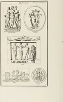 Picture 97 of 108 from (Band 1,1): Les dieux des Grecs & des Romain: Les Dieux du premier, du second & du troisiéme rang, selon l'ordre du tems (1719), leaf 523