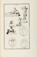 Picture 100 of 108 from (Band 1,1): Les dieux des Grecs & des Romain: Les Dieux du premier, du second & du troisiéme rang, selon l'ordre du tems (1719), leaf 533