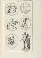 Picture 102 of 108 from (Band 1,1): Les dieux des Grecs & des Romain: Les Dieux du premier, du second & du troisiéme rang, selon l'ordre du tems (1719), leaf 539