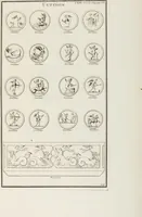 Picture 106 of 108 from (Band 1,1): Les dieux des Grecs & des Romain: Les Dieux du premier, du second & du troisiéme rang, selon l'ordre du tems (1719), leaf 549