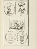 Picture 108 of 108 from (Band 1,1): Les dieux des Grecs & des Romain: Les Dieux du premier, du second & du troisiéme rang, selon l'ordre du tems (1719), leaf 564