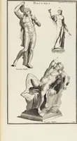 Picture 26 of 99 from (Band 1,2): Les Dieux des Grecs & des Romains: Les Heros parvenus à la Divinité (1719), leaf 106