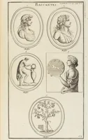 Picture 40 of 99 from (Band 1,2): Les Dieux des Grecs & des Romains: Les Heros parvenus à la Divinité (1719), leaf 155