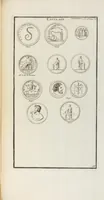 Picture 65 of 99 from (Band 1,2): Les Dieux des Grecs & des Romains: Les Heros parvenus à la Divinité (1719), leaf 243