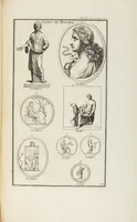 Picture 66 of 99 from (Band 1,2): Les Dieux des Grecs & des Romains: Les Heros parvenus à la Divinité (1719), leaf 249
