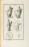 Picture 71 of 99 from (Band 1,2): Les Dieux des Grecs & des Romains: Les Heros parvenus à la Divinité (1719), leaf 281
