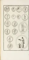 Picture 85 of 99 from (Band 1,2): Les Dieux des Grecs & des Romains: Les Heros parvenus à la Divinité (1719), leaf 349