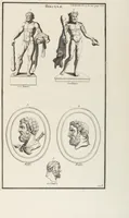 Picture 10 of 99 from (Band 1,2): Les Dieux des Grecs & des Romains: Les Heros parvenus à la Divinité (1719), leaf 39