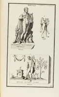 Picture 16 of 99 from (Band 1,2): Les Dieux des Grecs & des Romains: Les Heros parvenus à la Divinité (1719), leaf 71