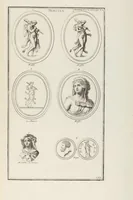 Picture 18 of 99 from (Band 1,2): Les Dieux des Grecs & des Romains: Les Heros parvenus à la Divinité (1719), leaf 77