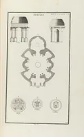 Picture 25 of 83 from (Band 2,1): Le Culte des Grecs & des Romains (1719), leaf 173
