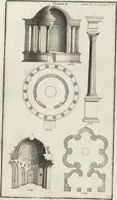 Picture 27 of 83 from (Band 2,1): Le Culte des Grecs & des Romains (1719), leaf 177