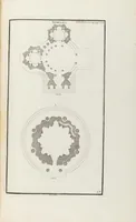 Picture 38 of 83 from (Band 2,1): Le Culte des Grecs & des Romains (1719), leaf 216