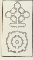 An illustration from (Band 2,1): Le Culte des Grecs & des Romains (1719)