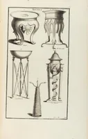 Picture 46 of 83 from (Band 2,1): Le Culte des Grecs & des Romains (1719), leaf 258