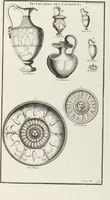 Picture 49 of 83 from (Band 2,1): Le Culte des Grecs & des Romains (1719), leaf 270