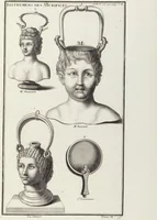 Picture 50 of 83 from (Band 2,1): Le Culte des Grecs & des Romains (1719), leaf 272