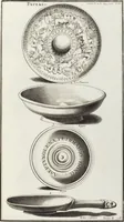 Picture 51 of 83 from (Band 2,1): Le Culte des Grecs & des Romains (1719), leaf 276