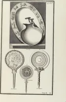 Picture 52 of 83 from (Band 2,1): Le Culte des Grecs & des Romains (1719), leaf 280