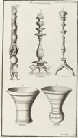 An illustration from (Band 2,1): Le Culte des Grecs & des Romains (1719)