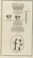 Picture 63 of 83 from (Band 2,1): Le Culte des Grecs & des Romains (1719), leaf 341