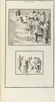Picture 65 of 83 from (Band 2,1): Le Culte des Grecs & des Romains (1719), leaf 351
